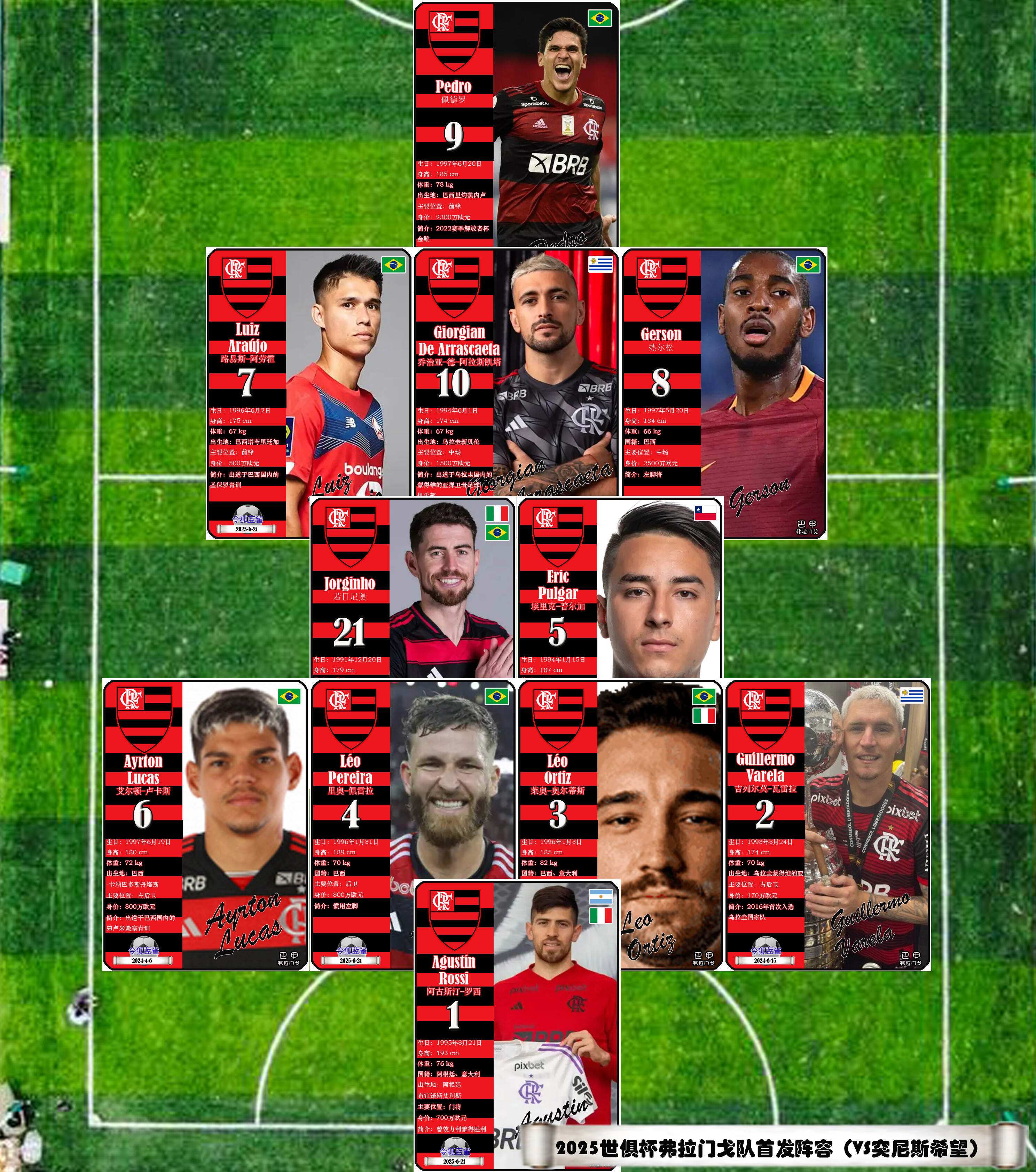 世俱杯前瞻:弗拉门戈与对手交锋看点的简单介绍 世俱杯前瞻:弗拉门戈与对手交锋看点的简单介绍