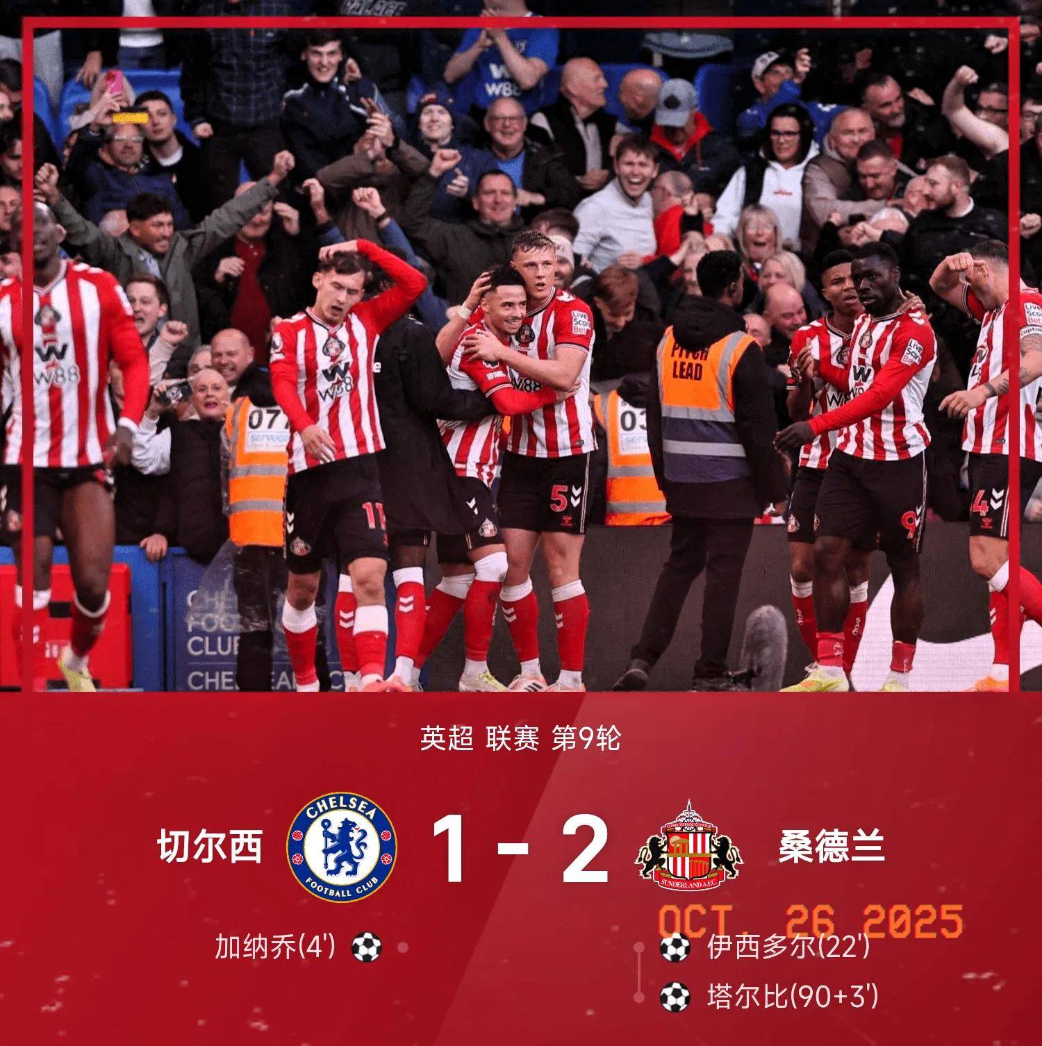 切尔西客场战平，英超争冠形势再添变数的简单介绍