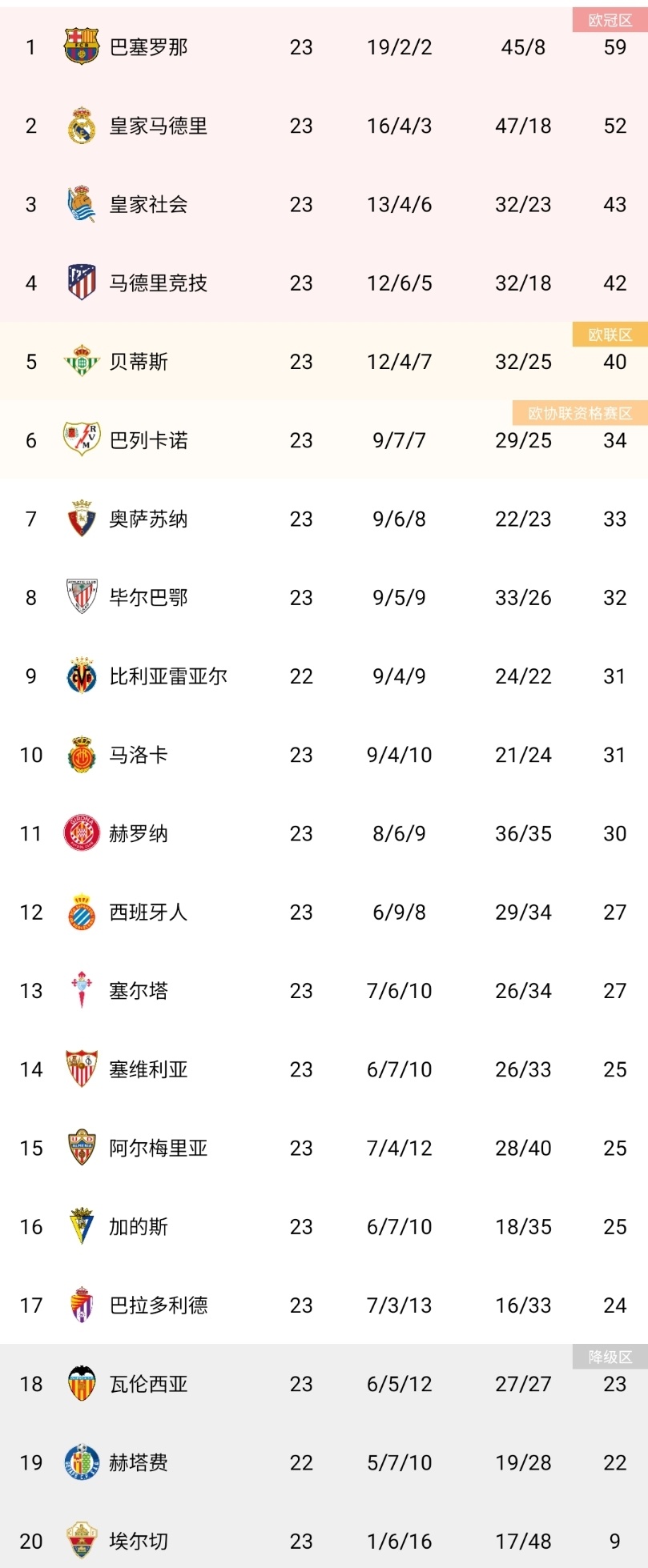 河南国企队冒雨比赛胜出,领跑积分榜的简单介绍 河南国企队冒雨比赛胜出,领跑积分榜的简单介绍