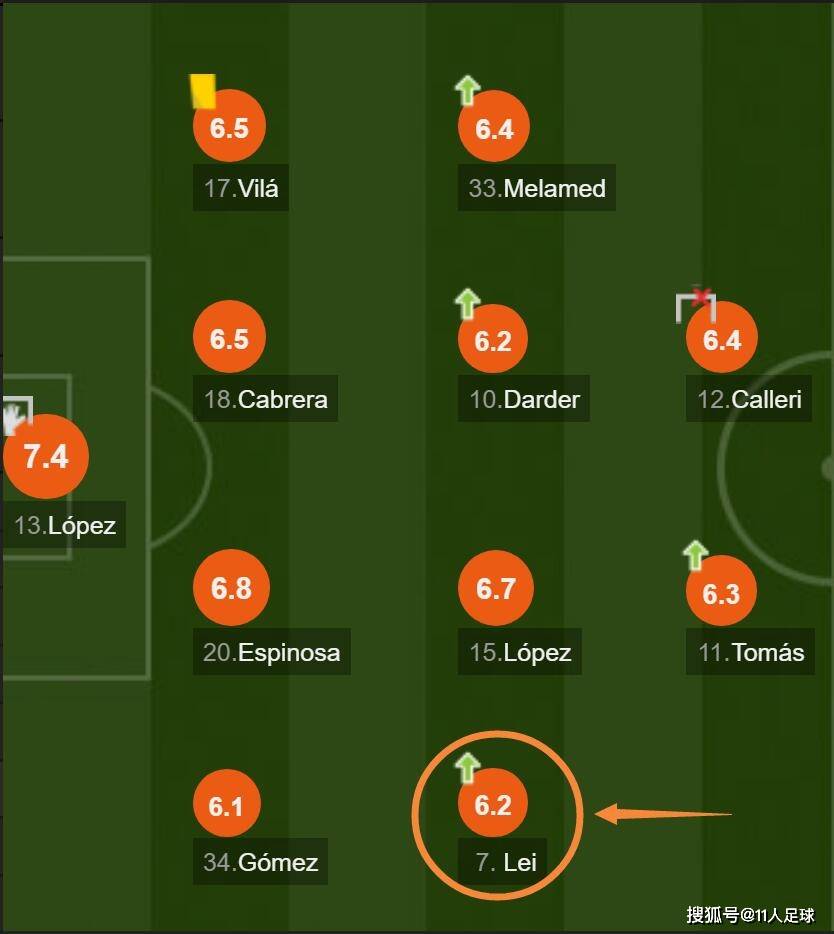 埃瓦尔客场一球小胜卡迪斯,积分榜排名攀升的简单介绍 埃瓦尔客场一球小胜卡迪斯,积分榜排名攀升的简单介绍