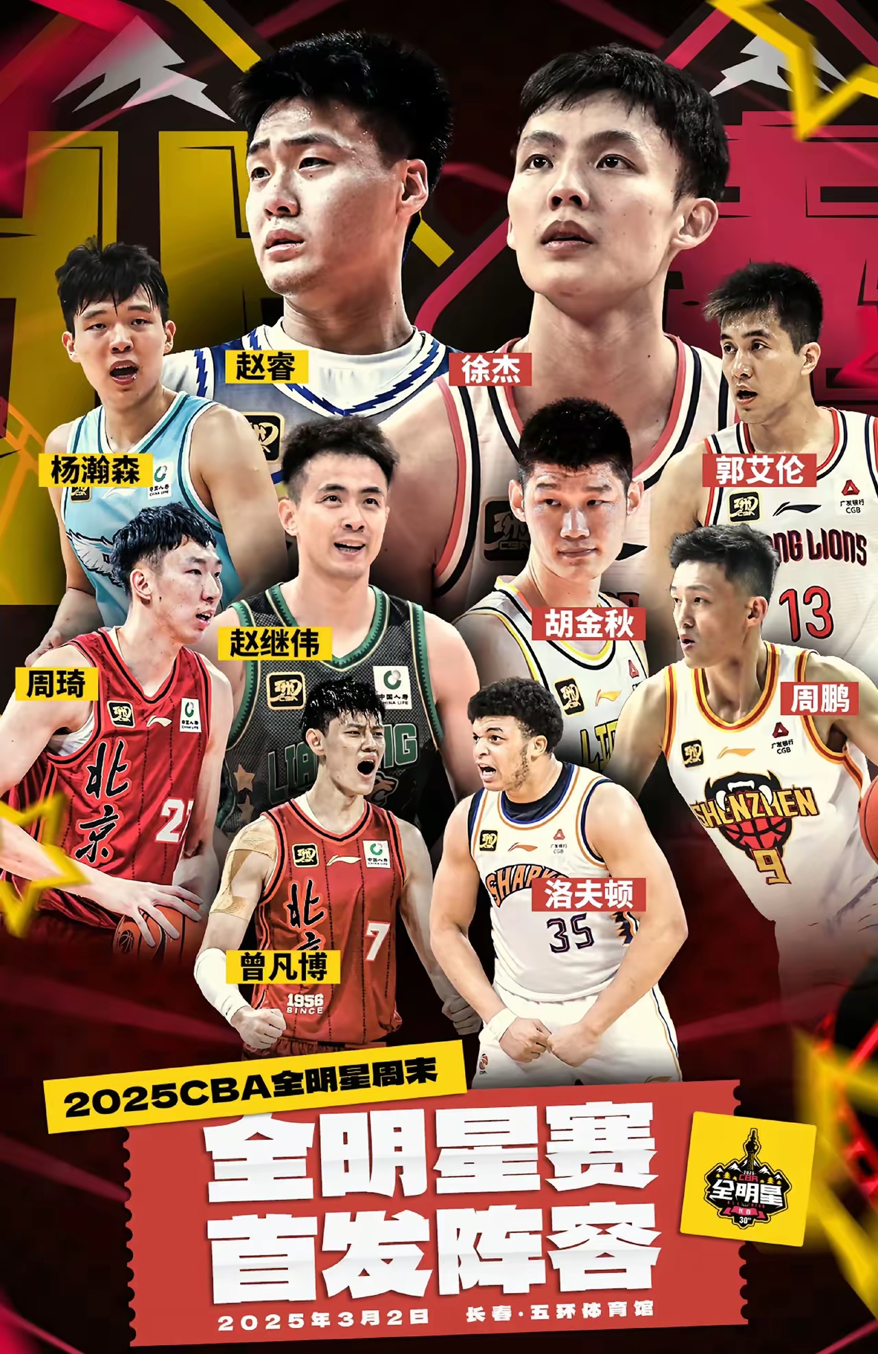 一支实力强劲的球队，成为CBA黑马