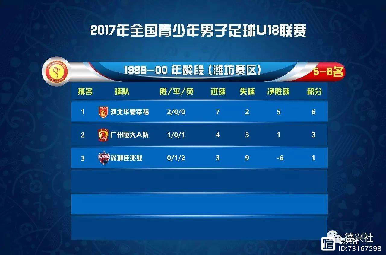 关于鲁能主场胜富德，稳固积分榜前四的信息