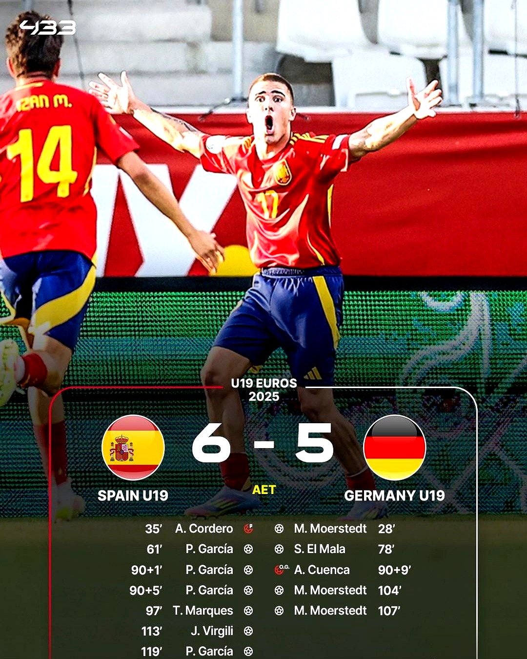 包含比利时负于丹麦，欧洲杯出线形势岌岌可危的词条