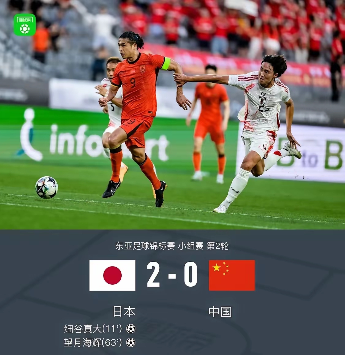 关于中东球队晋级淘汰赛，全力备战的信息