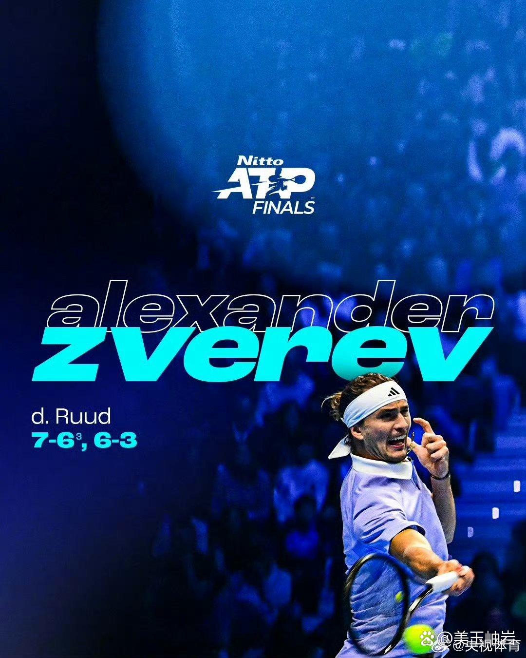 ATP总决赛险胜年终总决赛，蒂姆状态火热的简单介绍